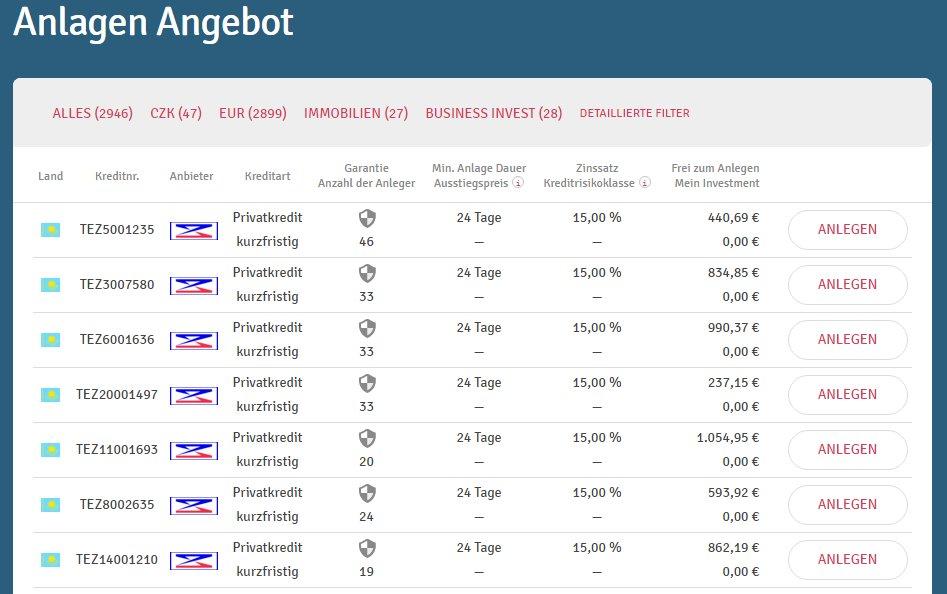 Bondster - Anlagen Angebot Beispiel